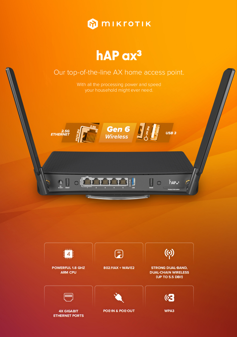 mikrotik-c53uig-5hpaxd2hpaxd-hap-ax-dual-concurrent-access-point